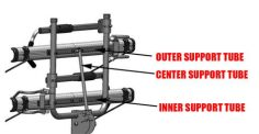 TRS-E-KIT - HOLLYWOODRACKS E BIKE ADAPTOR KIT FOR TRS SE